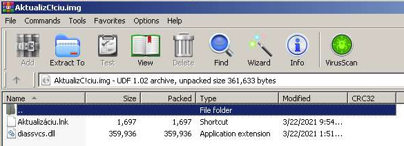 Fig. 2: Content of NSA ISO Sample