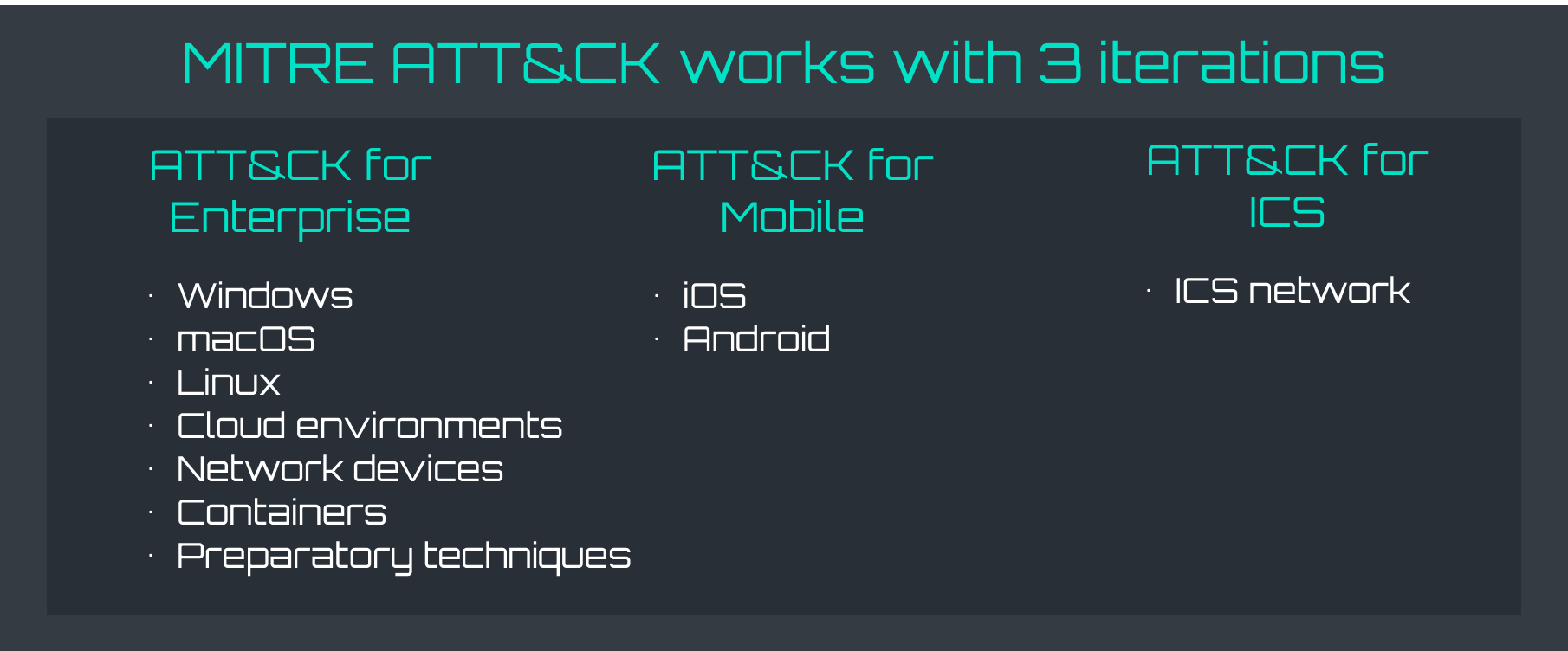 MITRE ATT&CK 3 iterations