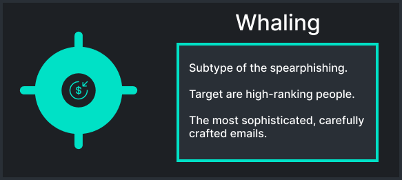 Figure Whaling cannot be displayed